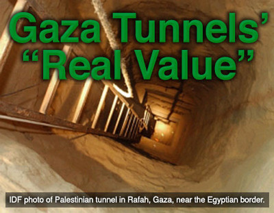 Palestinian tunnel in Rafah, Gaza, near the
Egyptian border.