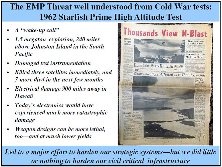 emp threat well understood