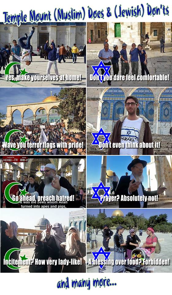 dos and donts on Temple Mount