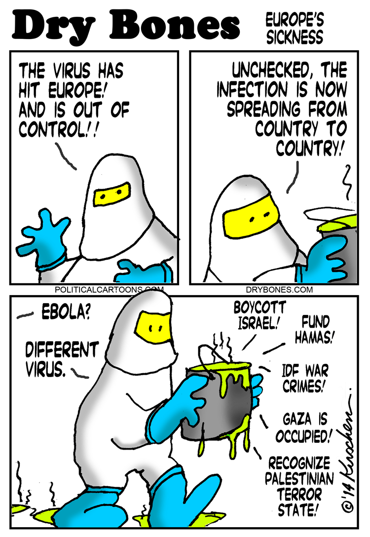 virus