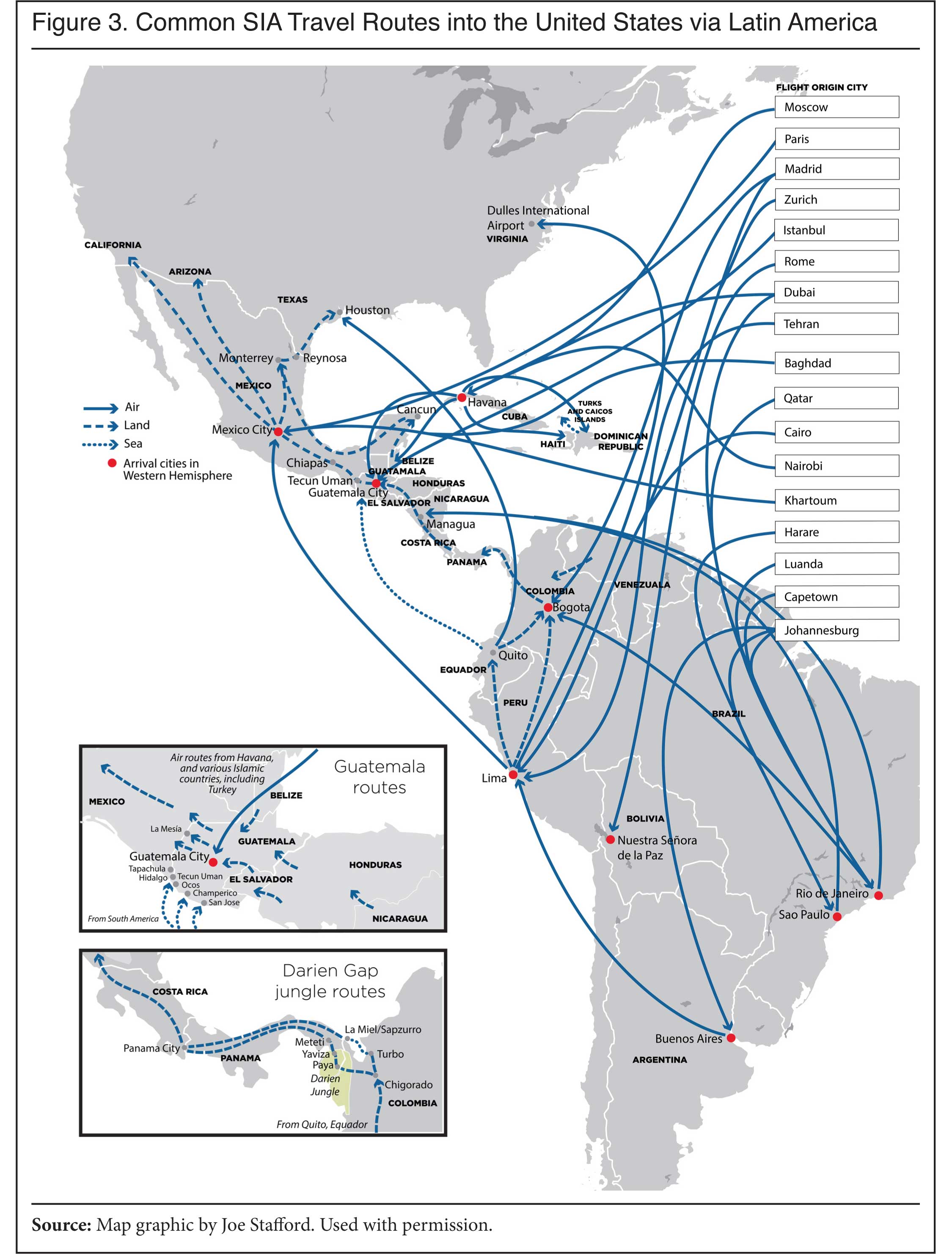 travel routes