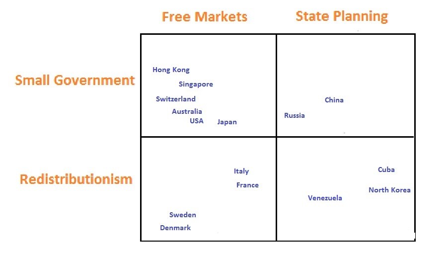 socialist spectrum