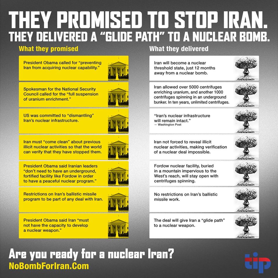 iran nuclear negotiations
