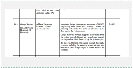 European Union sanction list referring to George Haswani