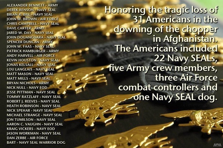 honoring