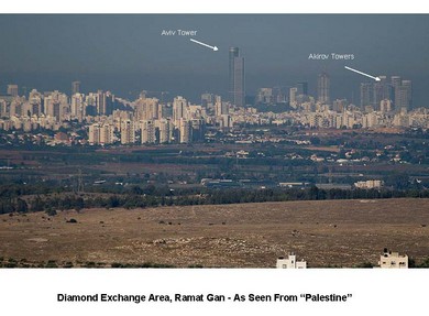 ramat gan as seen from palestine